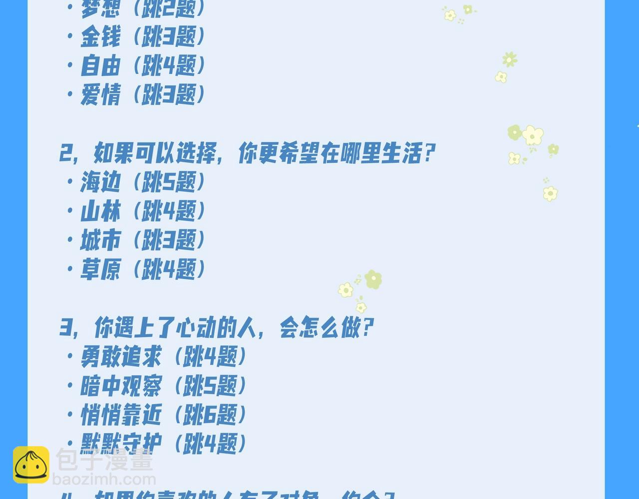 《人鱼陷落（彩蛋日更中）》第18期 测试你会分化成谁Omega版（日更中） 第6页