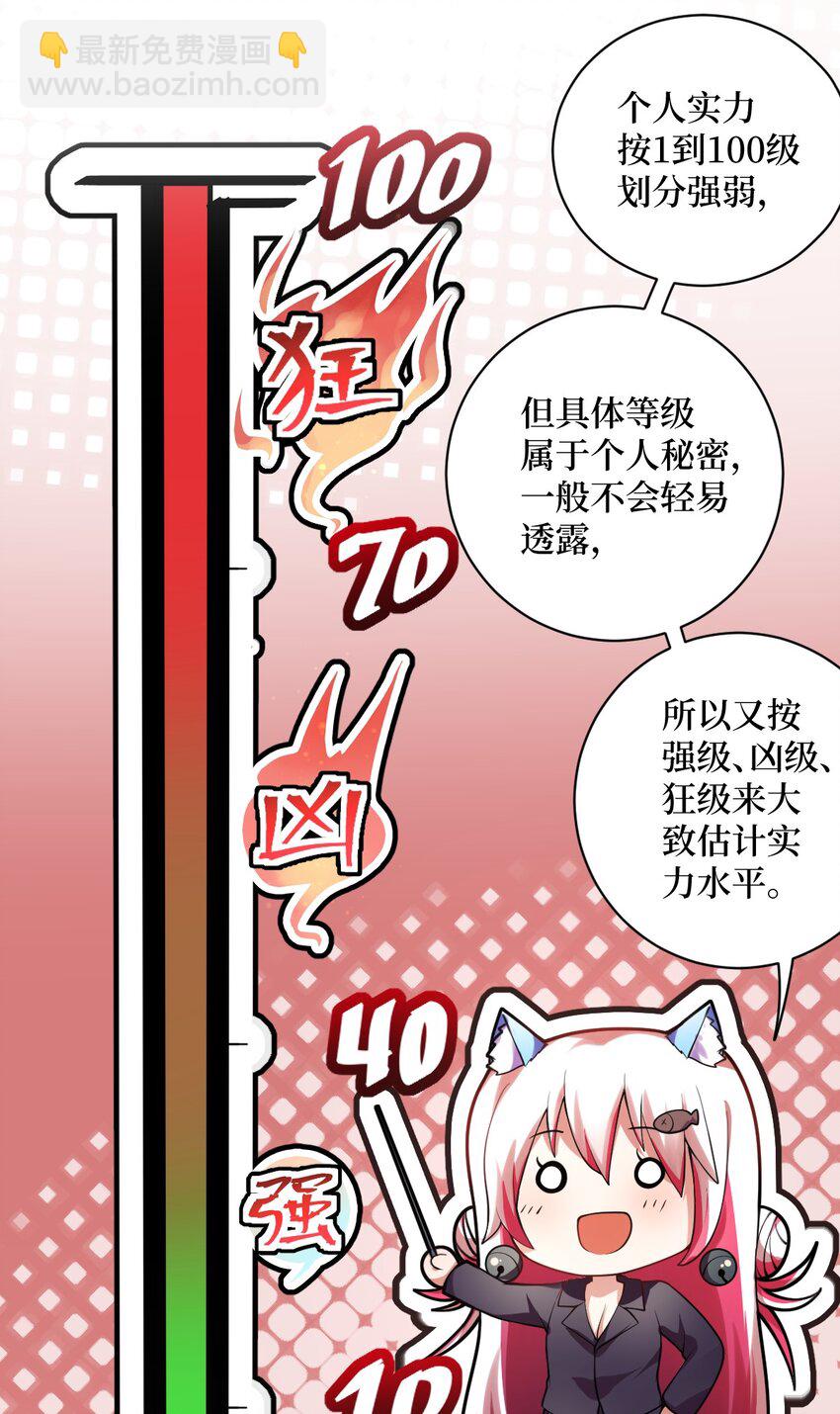 《最强魔君的我，突然变小了?!》002 大人！时代变了！ 第18页