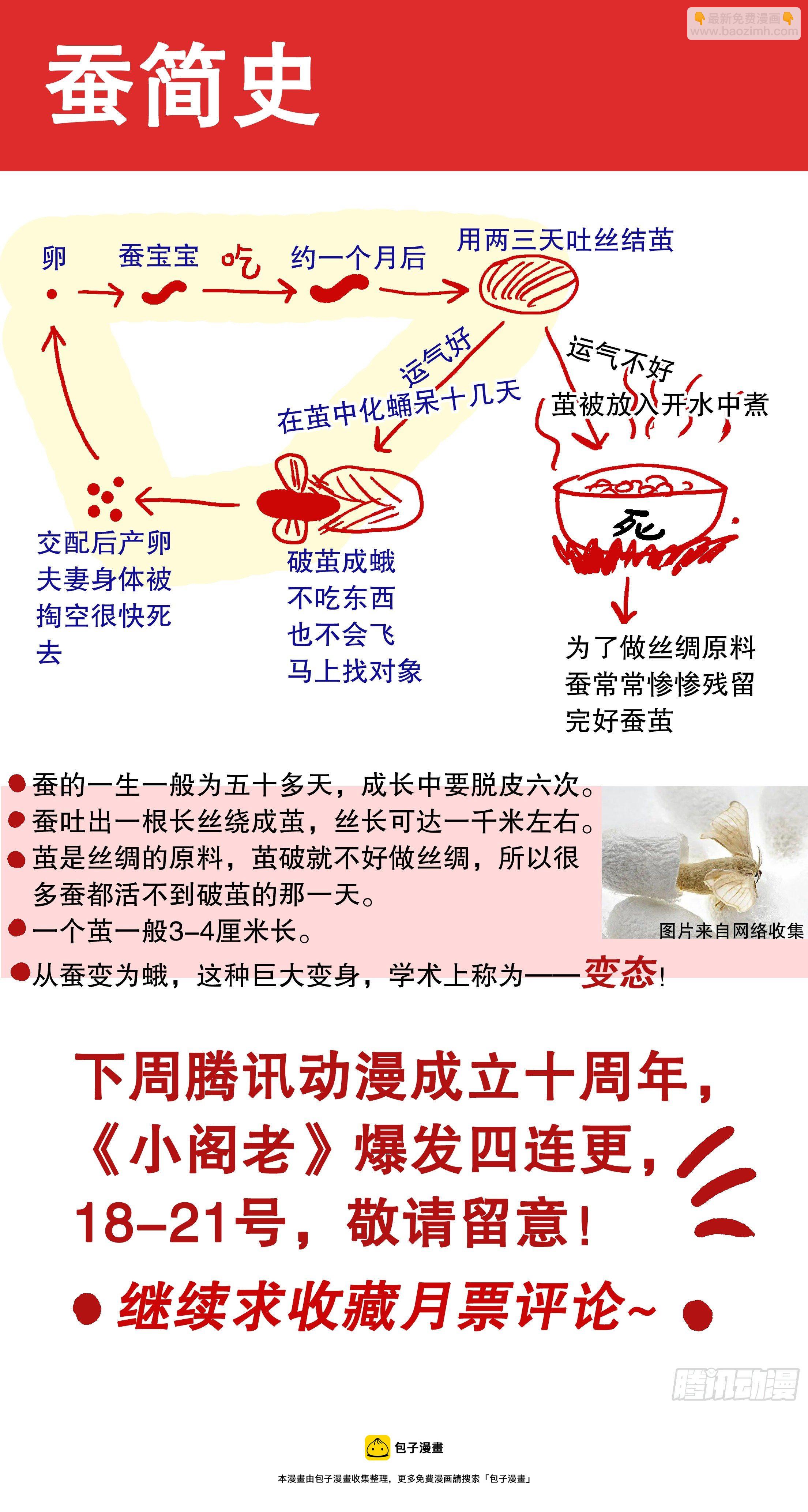 《小阁老（回到明朝当阁老）》064 滚滚红尘浪淘金 第14页