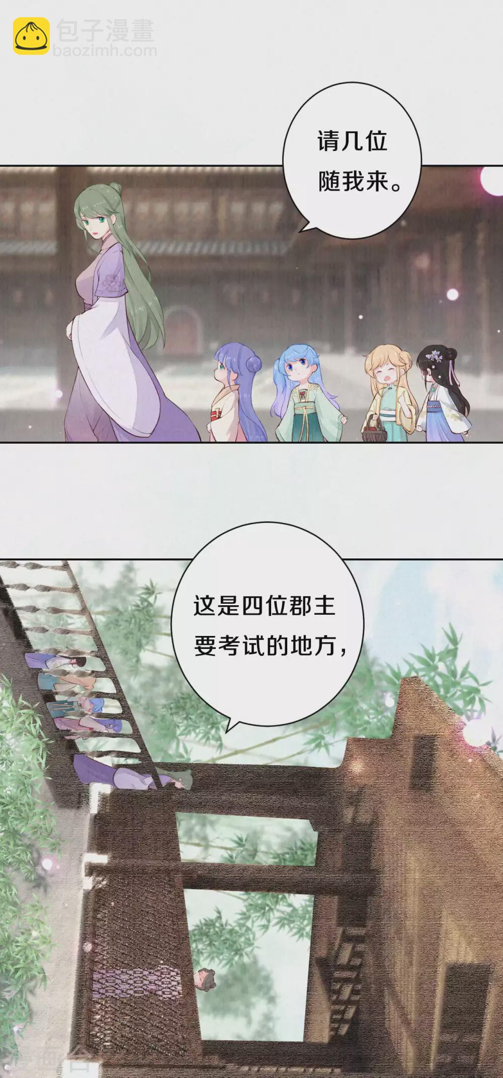 《皇家媳妇的生存手册》第83话 考试？那必须出问题！ 第6页