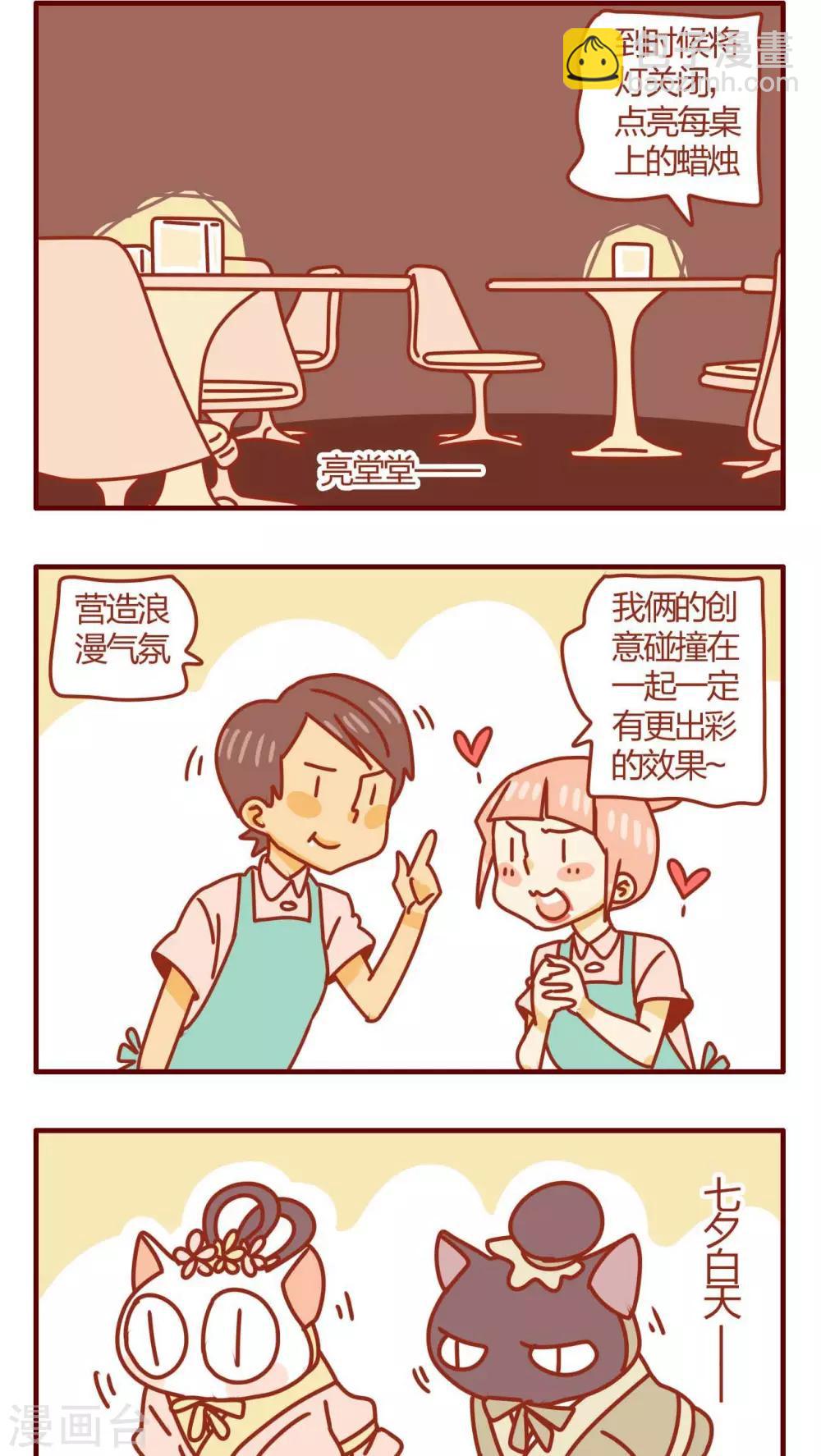 《猫咪甜品屋》第25话 第2页