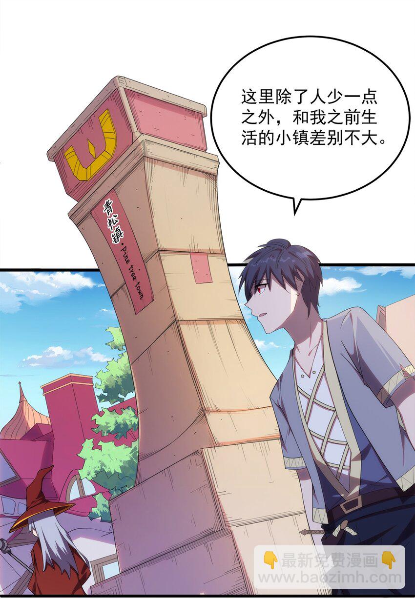 《圣堂之城》007 新建角色 第46页