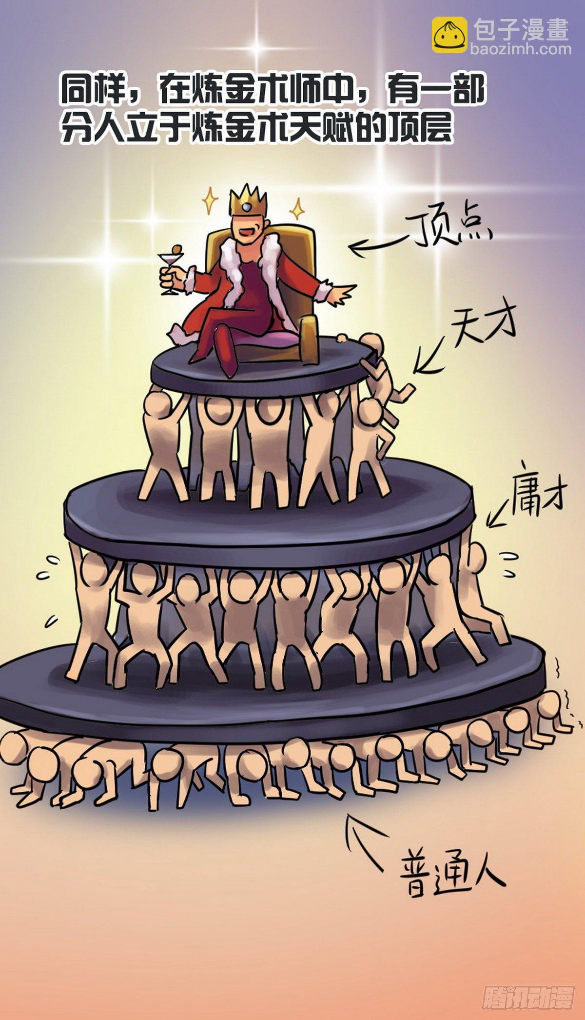 《无敌勇者王》第37话 第3页