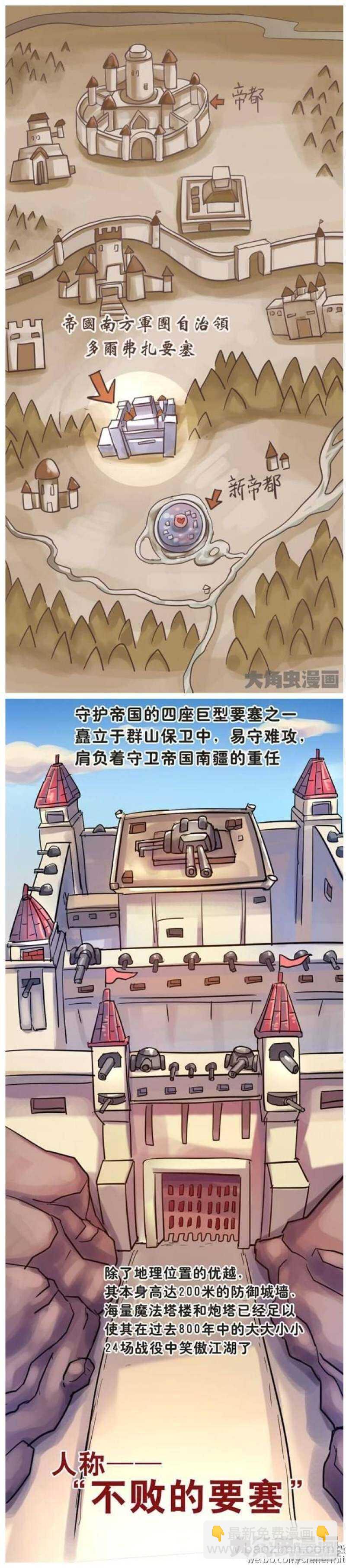《无敌勇者王》第79话 第2页