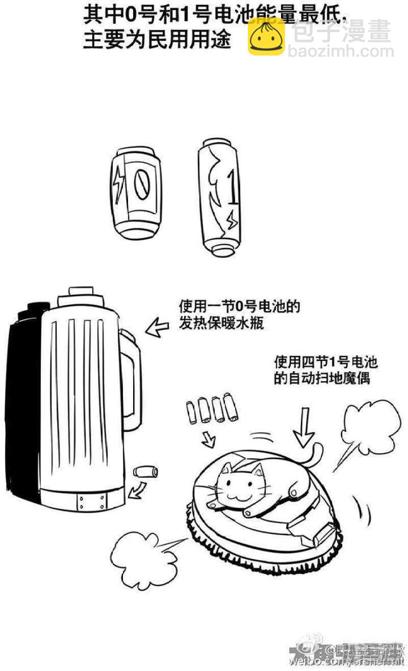 《无敌勇者王》第83话 第6页