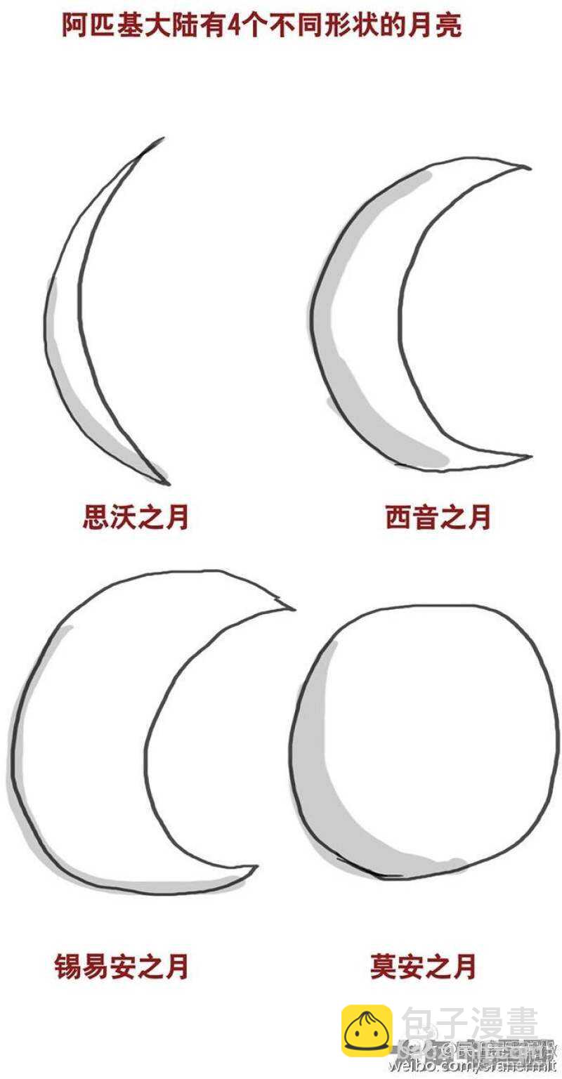 《无敌勇者王》第176.1话 第5页