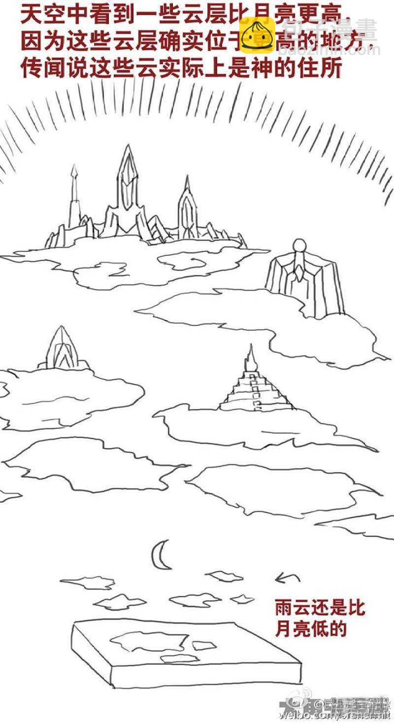 《无敌勇者王》第176.1话 第7页