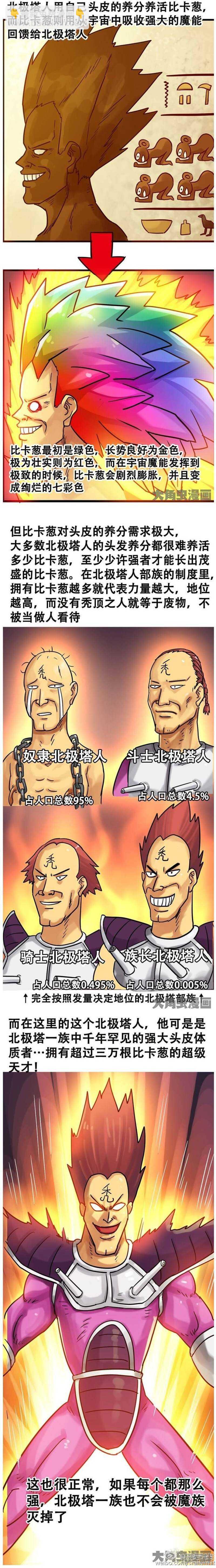 《无敌勇者王》第191话 第5页