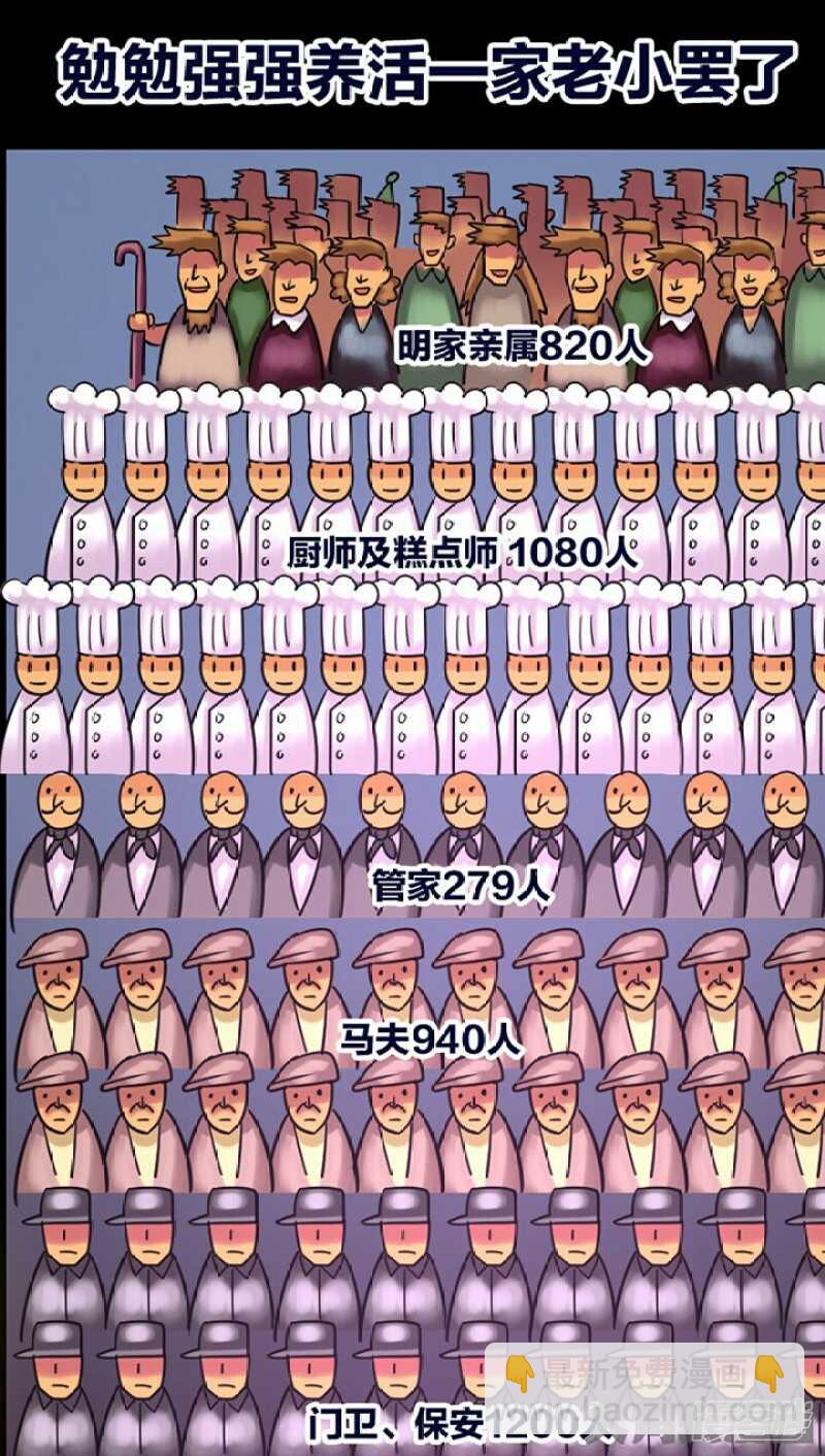 《无敌勇者王》第264话 第6页
