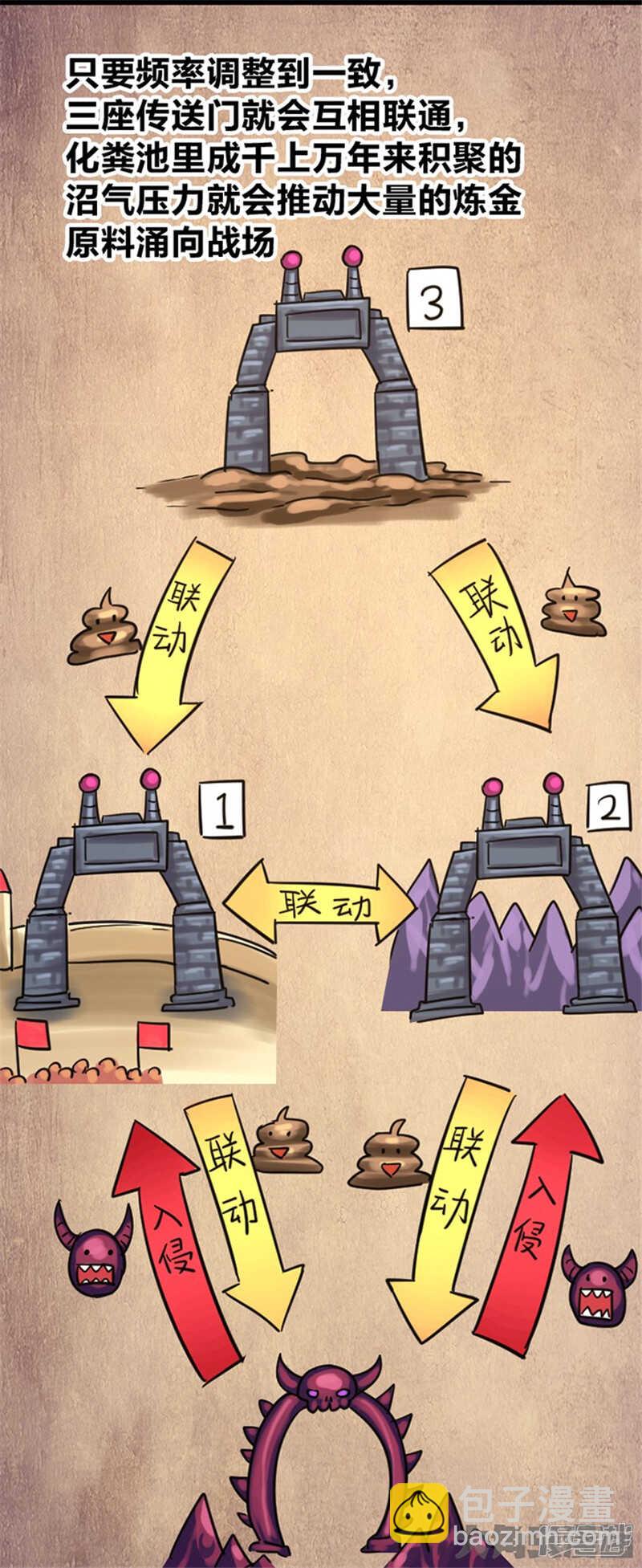 《无敌勇者王》第305话 第8页