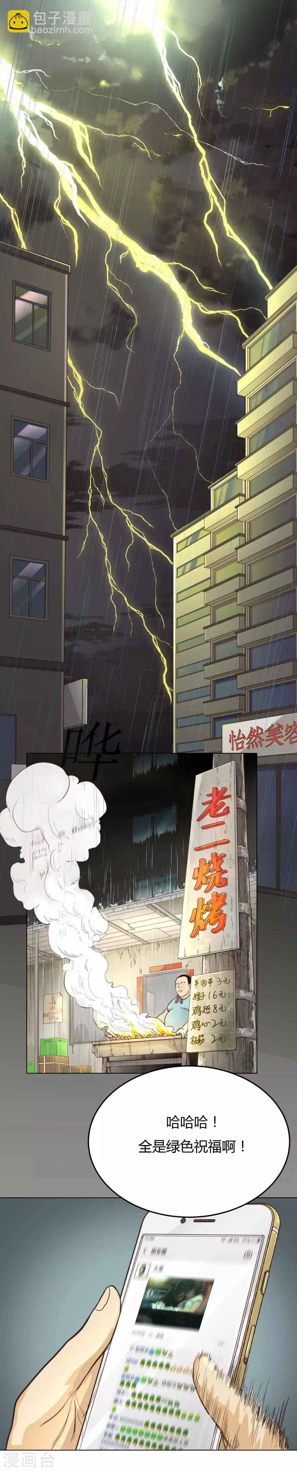 《系统仙尊在都市(旧)》第1话 居然可以透视了 第2页