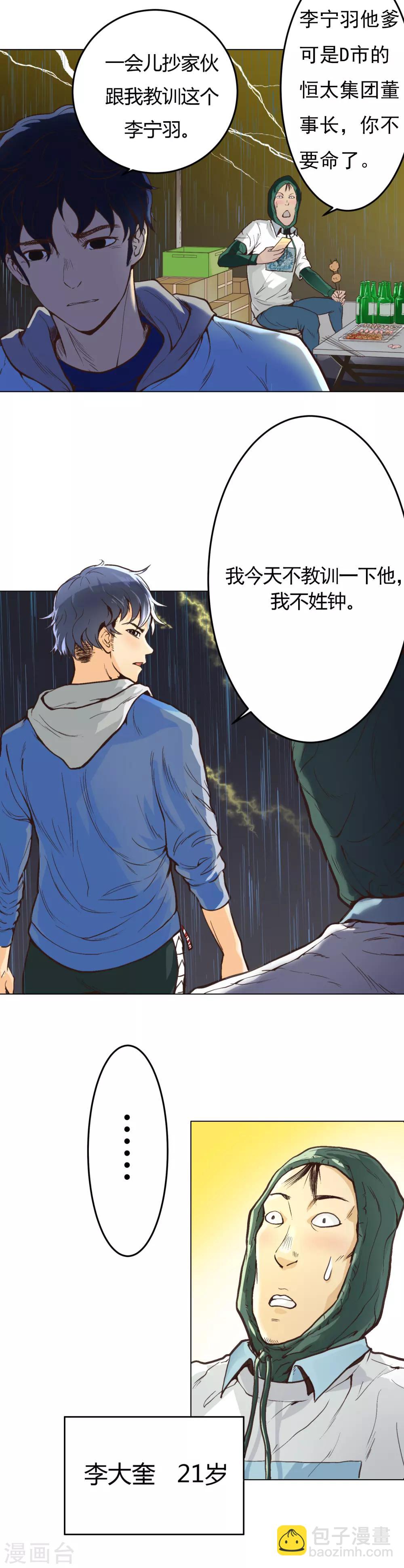 《系统仙尊在都市(旧)》第1话 居然可以透视了 第5页