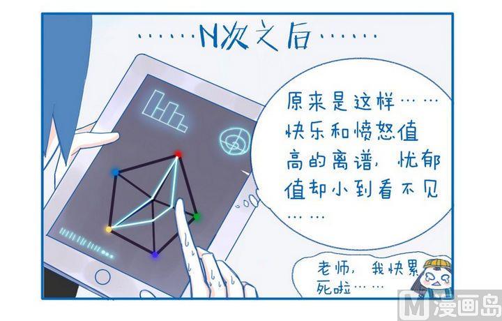 《牙特多工作记》第36话消失的忧郁值 第4页