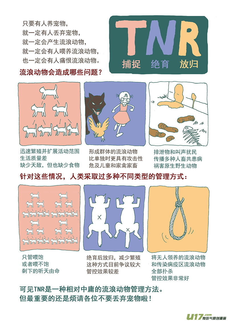 《百足宠物诊所》011 流浪动物TNR 第11页
