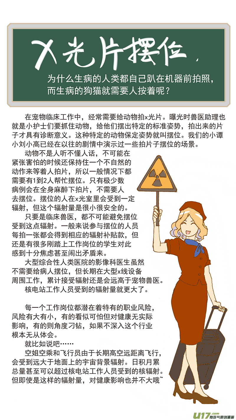 《百足宠物诊所》088 辐射防护 第12页