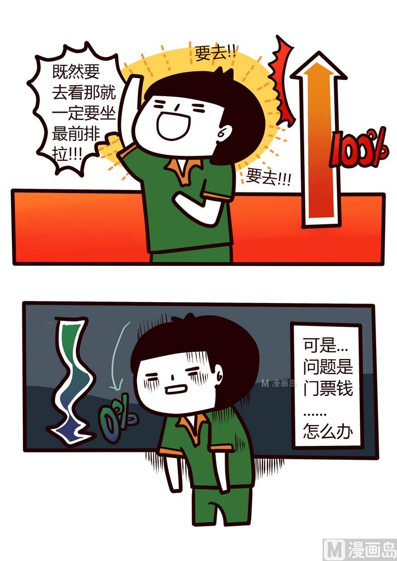 《忧郁日记》第29话 那些年我追过的星(下） 第4页
