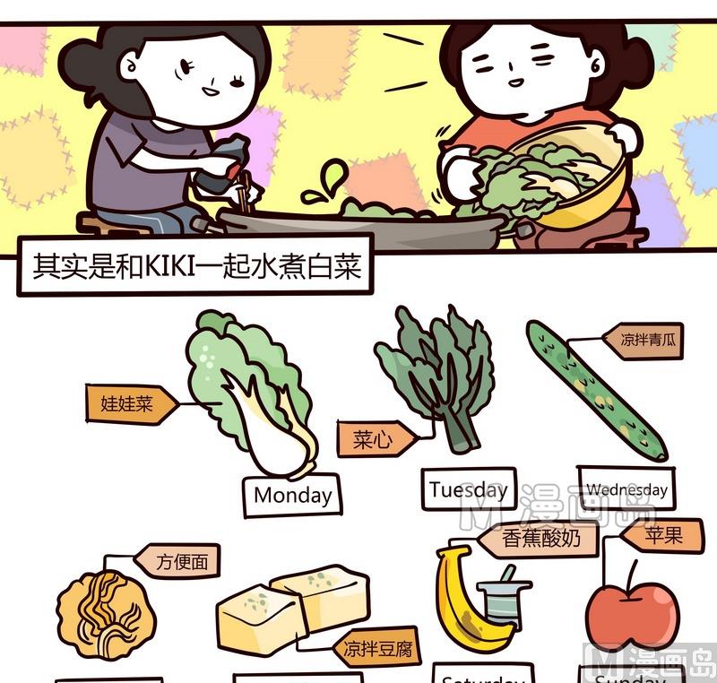 《忧郁日记》第54话 省钱大计 第13页