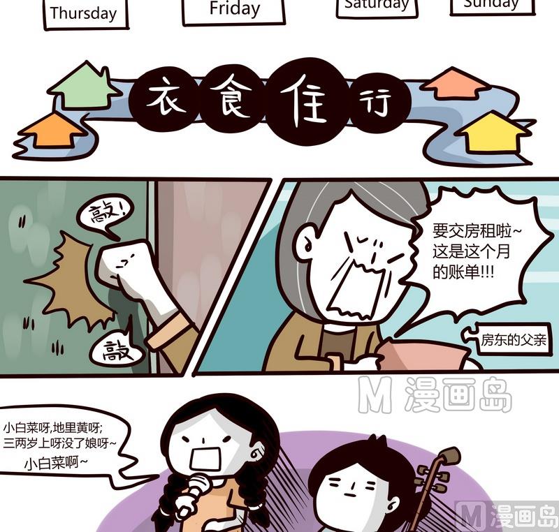 《忧郁日记》第54话 省钱大计 第14页