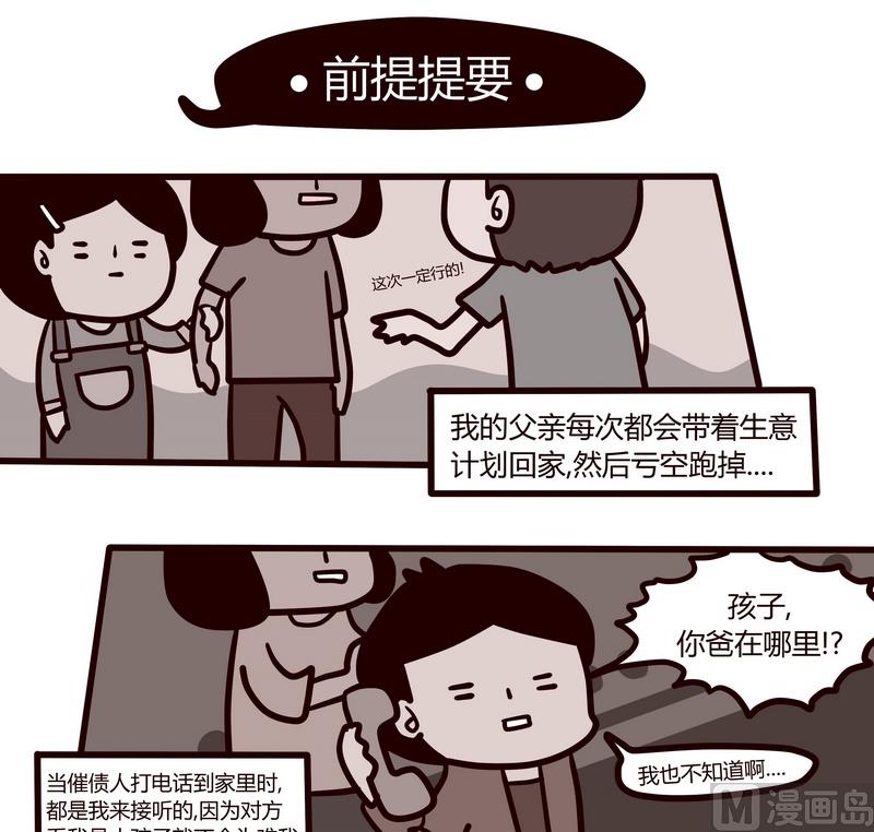 《忧郁日记》第54话 省钱大计 第1页