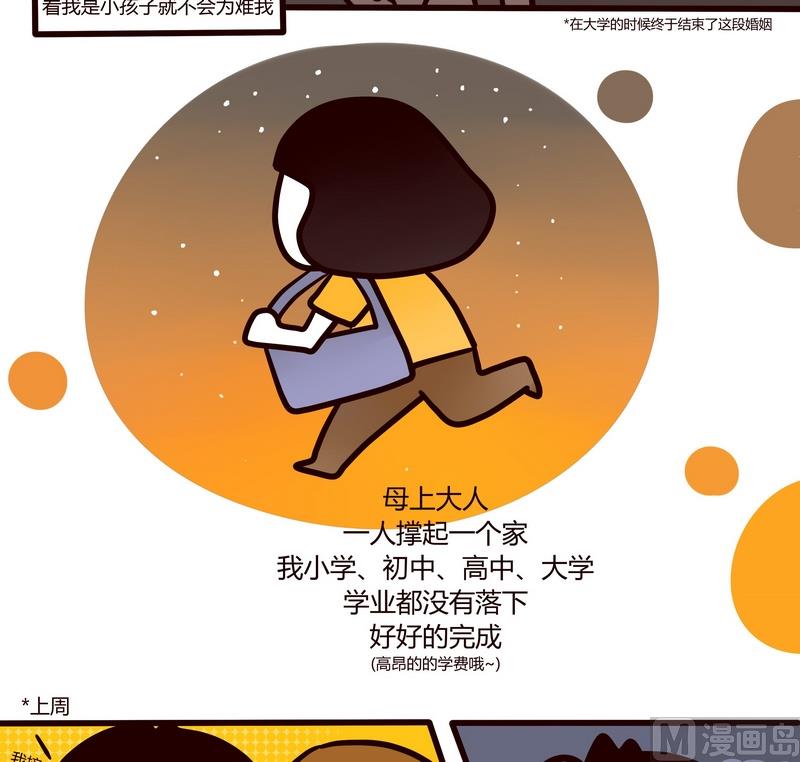 《忧郁日记》第54话 省钱大计 第2页