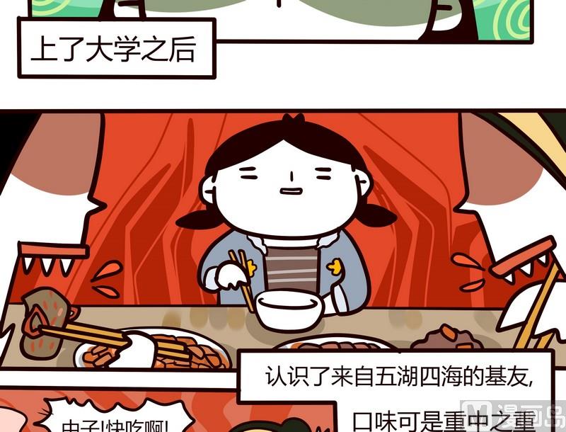 《忧郁日记》第66话 辣!辣!辣! 第2页