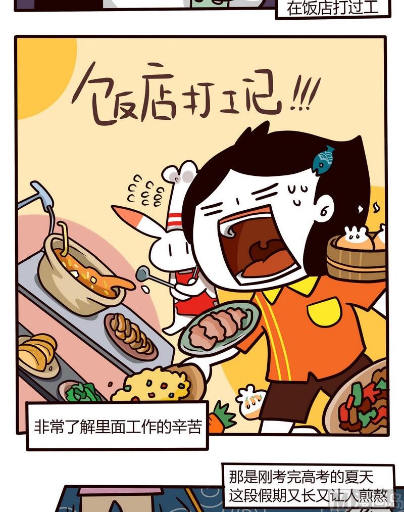 《忧郁日记》第67话 饭店打工记 第2页