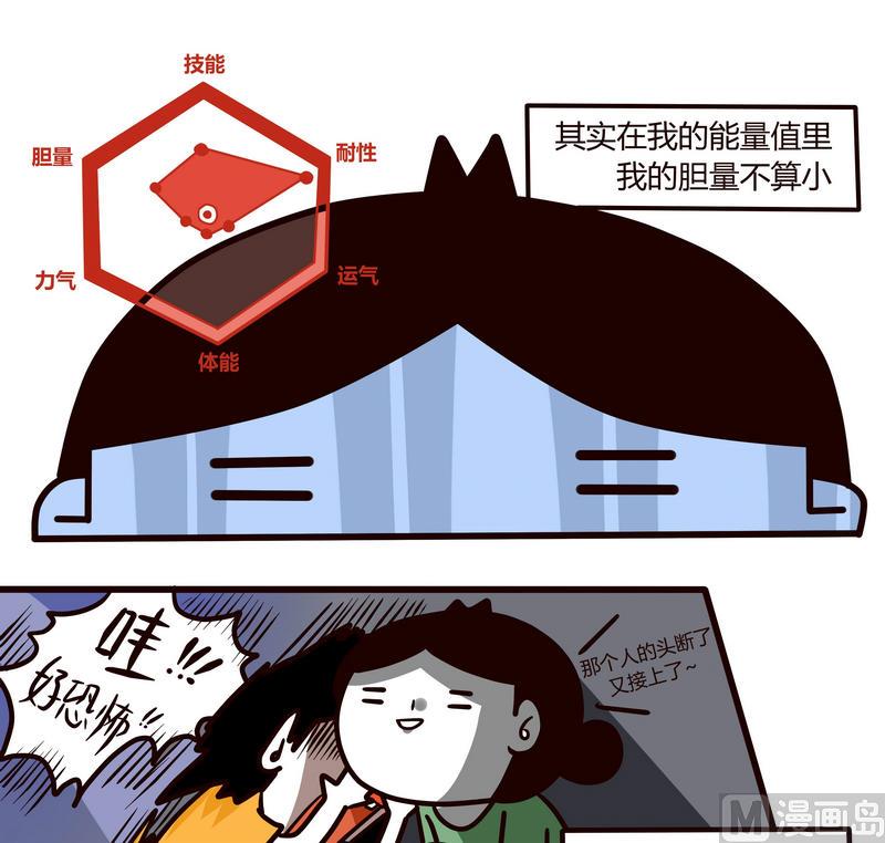 《忧郁日记》第76话 暗黑来袭 第1页