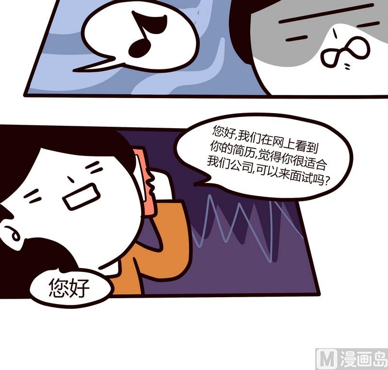 《忧郁日记》第83话 找工作啊！ 第12页