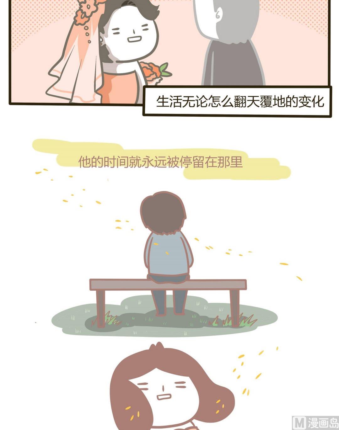 《忧郁日记》第100话记忆中的脸 第11页