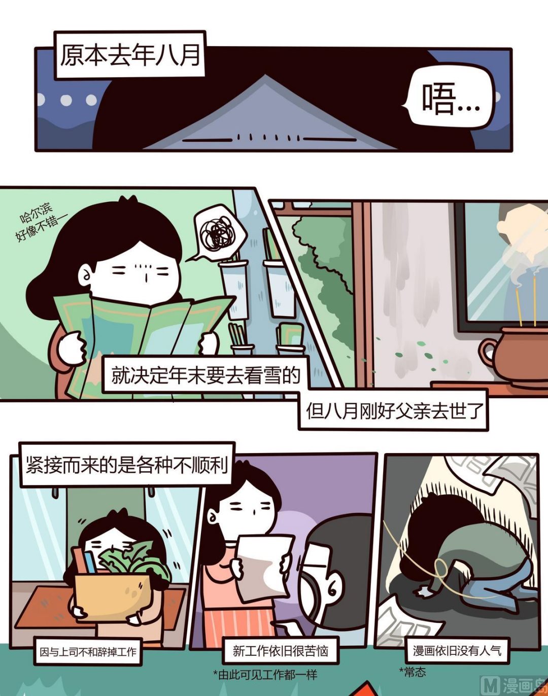 《忧郁日记》第109话浪漫樱花之旅 第1页