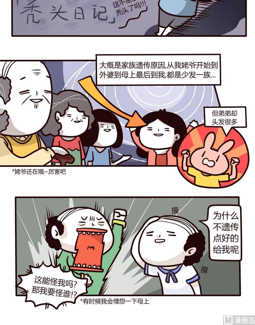 《忧郁日记》第114话秃头日记 第3页