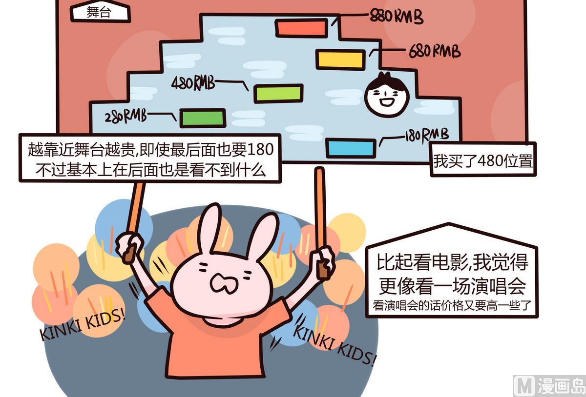 《忧郁日记》第134话 看不见的童心 第6页
