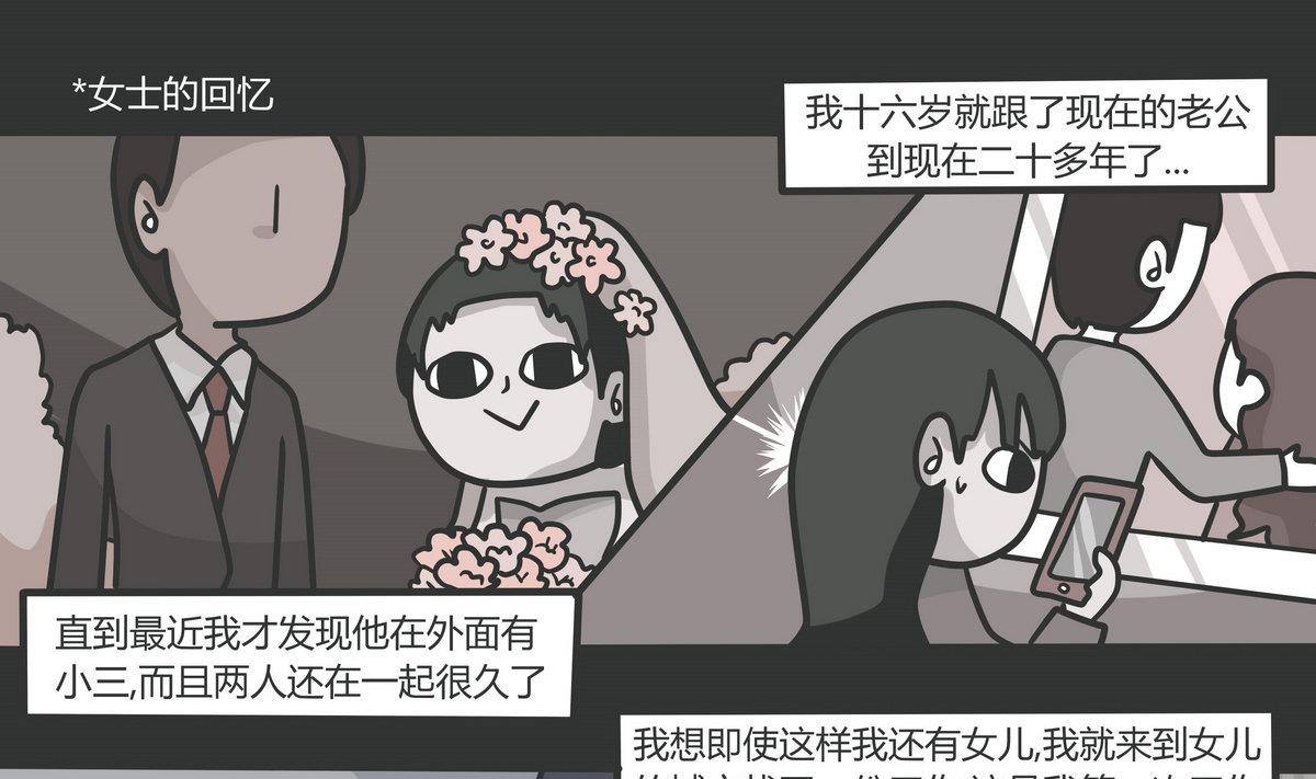 《忧郁日记》第136话 The Rain 第19页