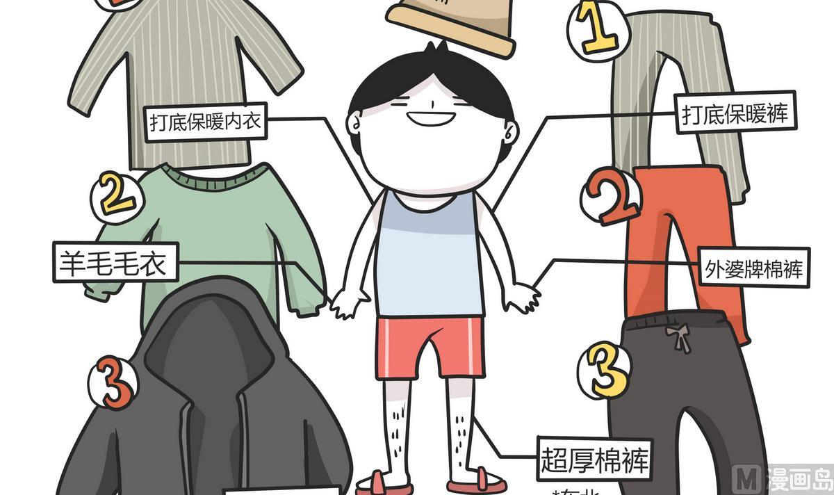 《忧郁日记》第143话 瑟瑟发抖雪之旅 第9页