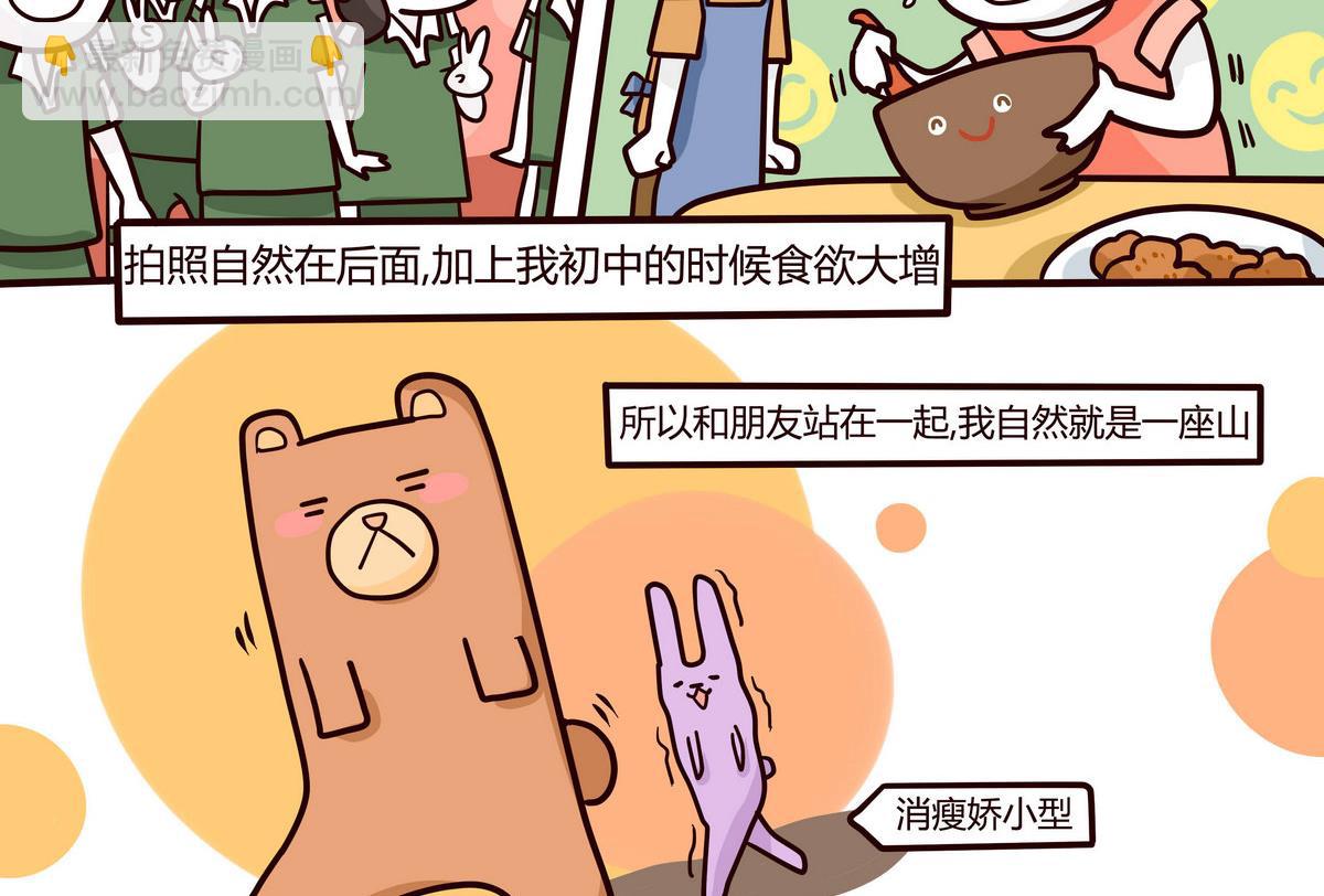 《忧郁日记》第145话 大码女孩的自白 第5页