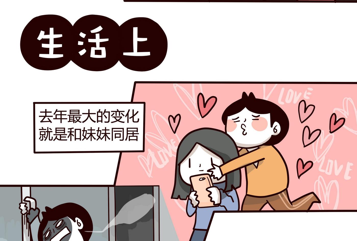 《忧郁日记》第147话 年终总结 第5页