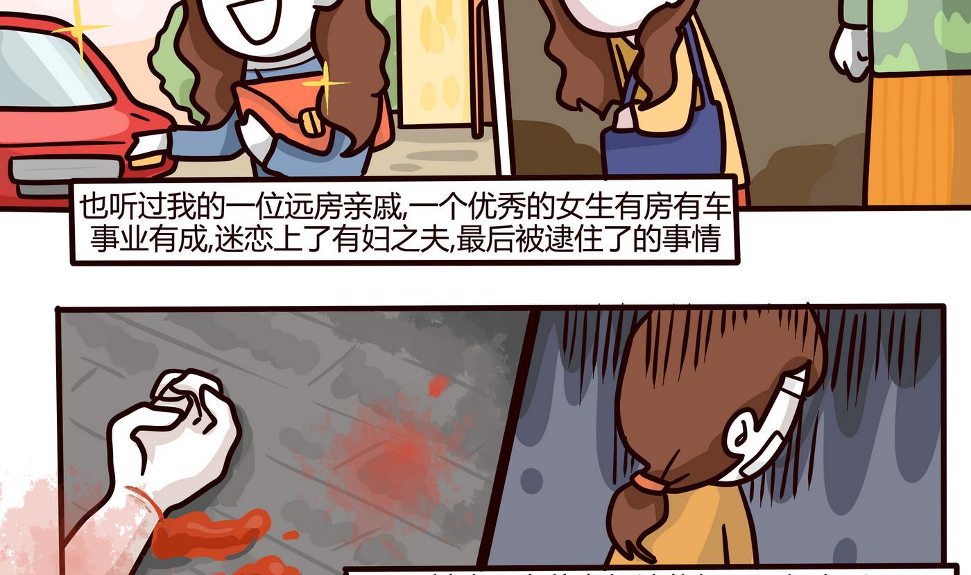 《忧郁日记》第153话 一个没有讲完的故事 第20页
