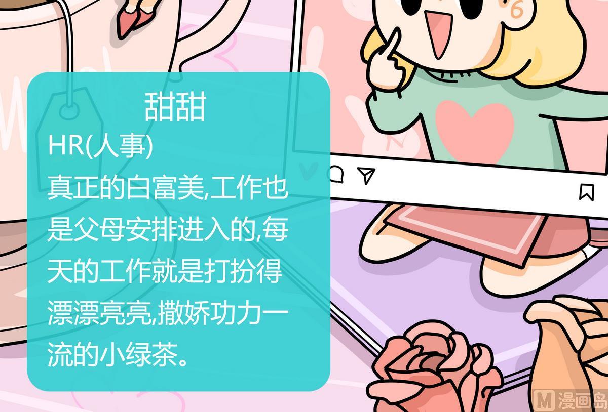 《忧郁日记》第156话 职场炸开锅 第12页