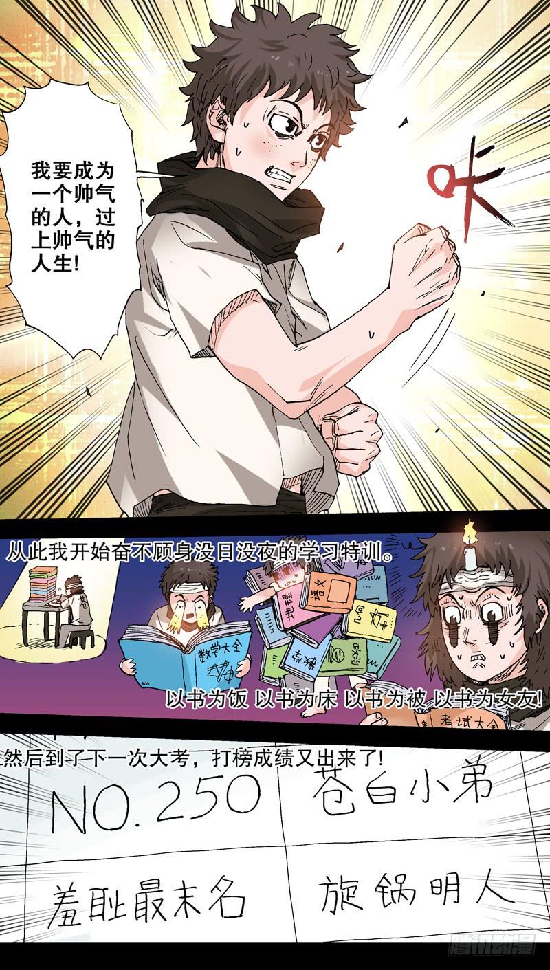 《火戟特工》90.苍白骑士的回忆 第7页