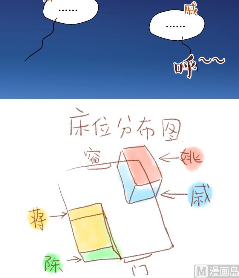 《变成男神怎么办》第25话 终于变回来了 1 第30页