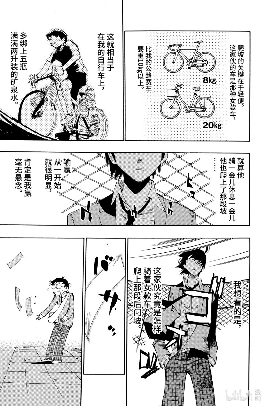 《飙速宅男【BILI】》3 请问比赛是什么意思？ 第5页