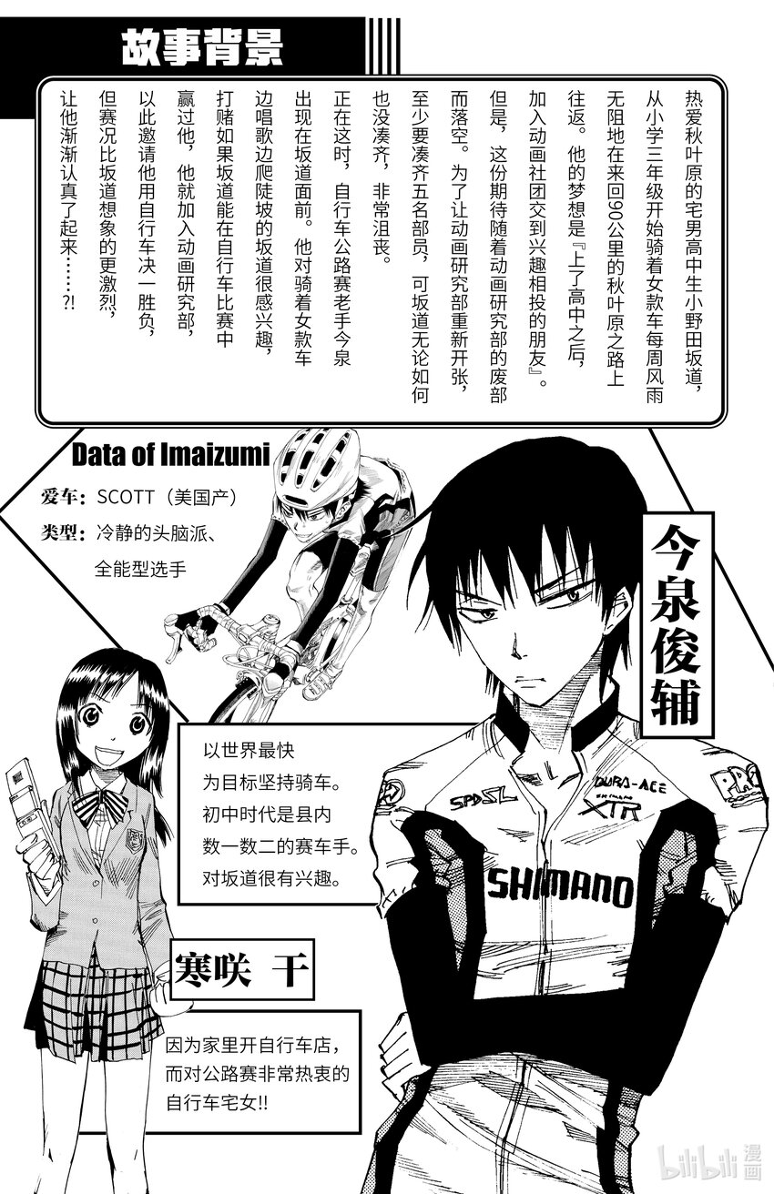 《飙速宅男【BILI】》8 决一胜负 第4页