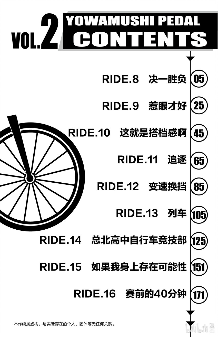 《飙速宅男【BILI】》8 决一胜负 第5页