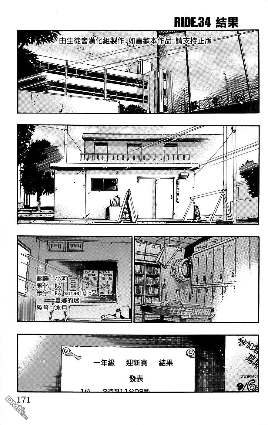 《飙速宅男【BILI】》34 结果 第2页