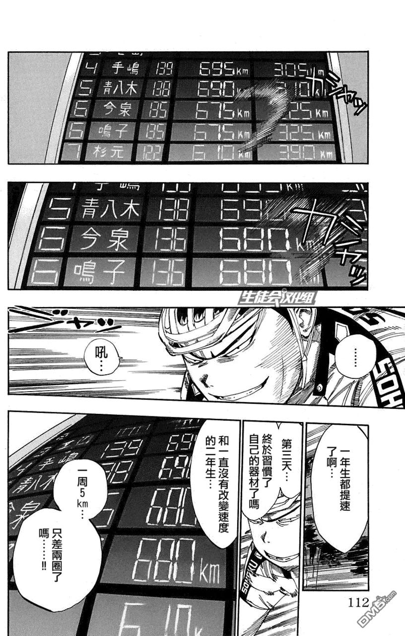 《飙速宅男【BILI】》49 “740km” 第3页