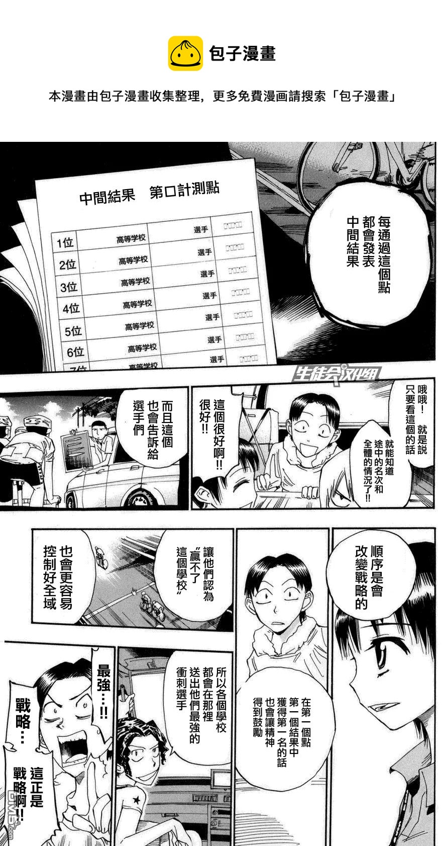 《飙速宅男【BILI】》77 竞争！！ 第4页
