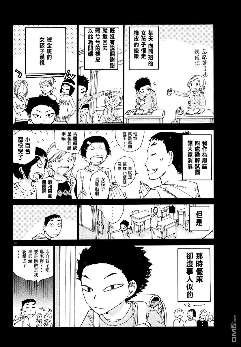《飙速宅男【BILI】》443 浦久保优策 第11页