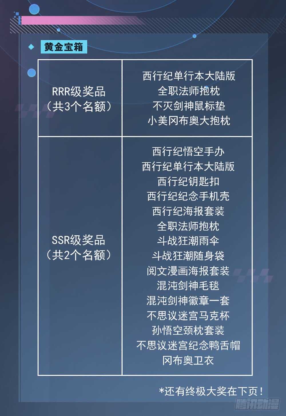 《斗战狂潮（页漫版）》第149话 第17页
