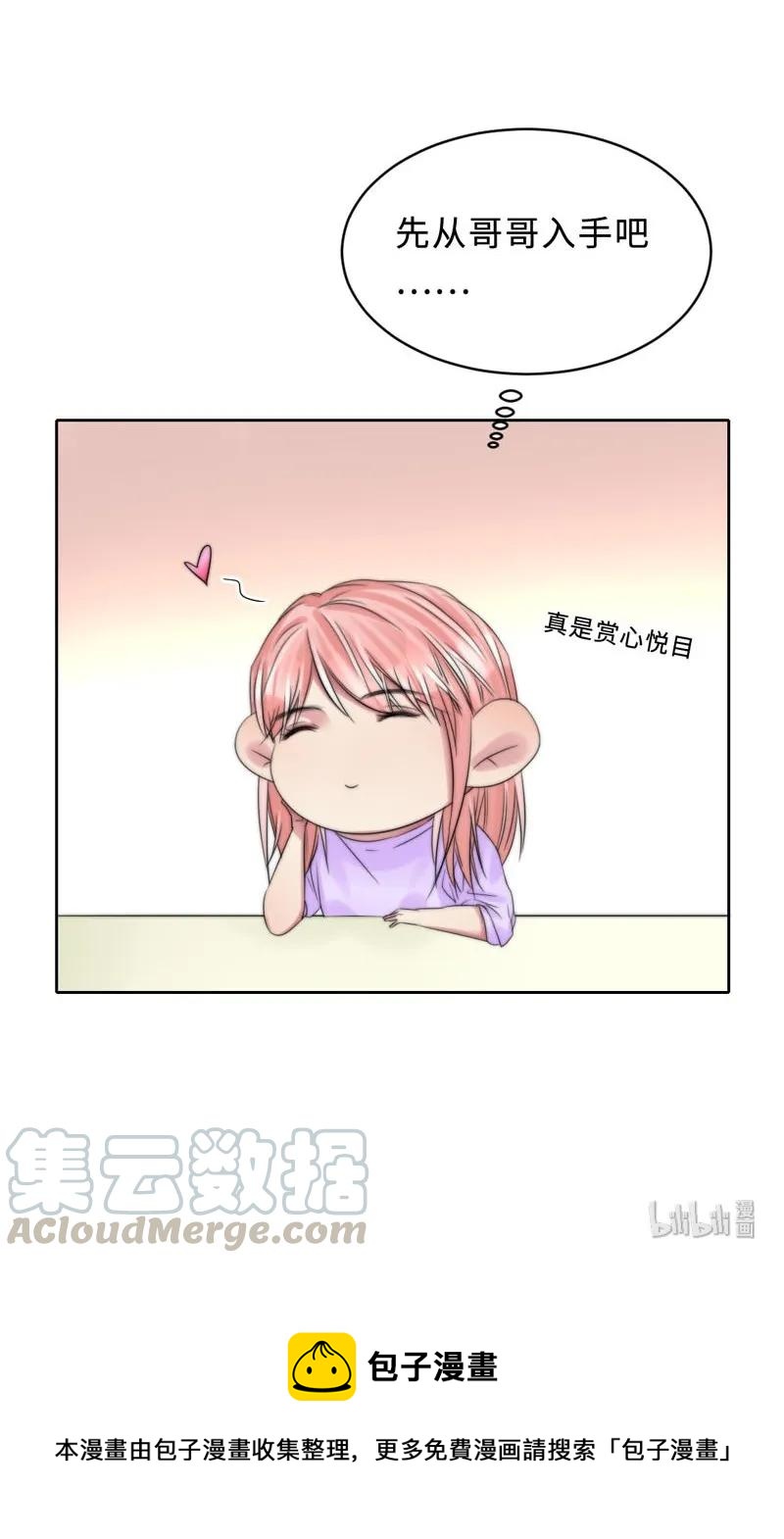 《变态迷弟俏偶像》082 聚会 第25页