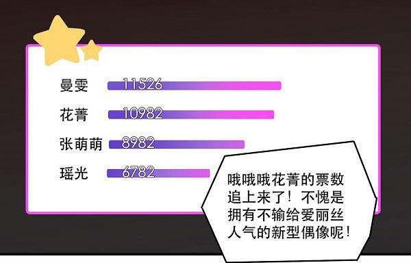 《在这个世界与你同行》结果揭晓！？ 第47页